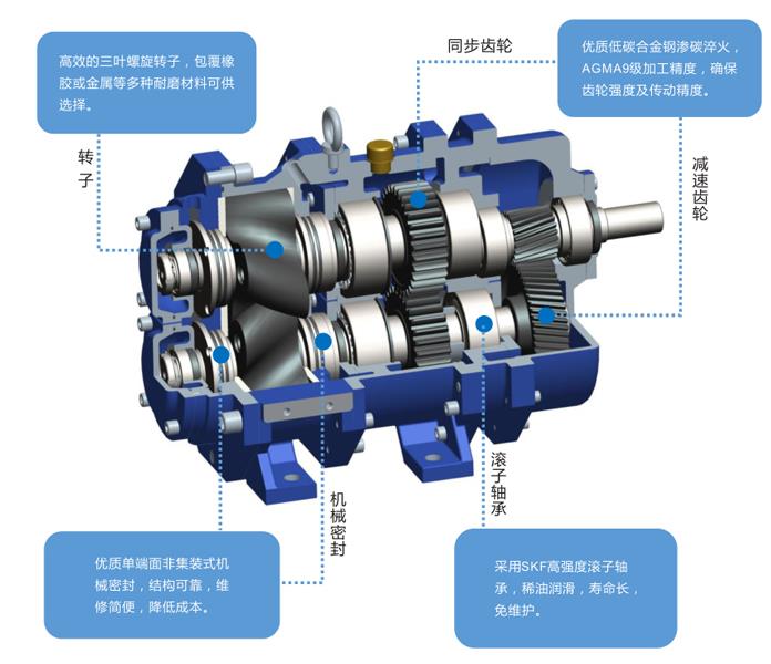 凸轮柠檬视频入口线路3结构